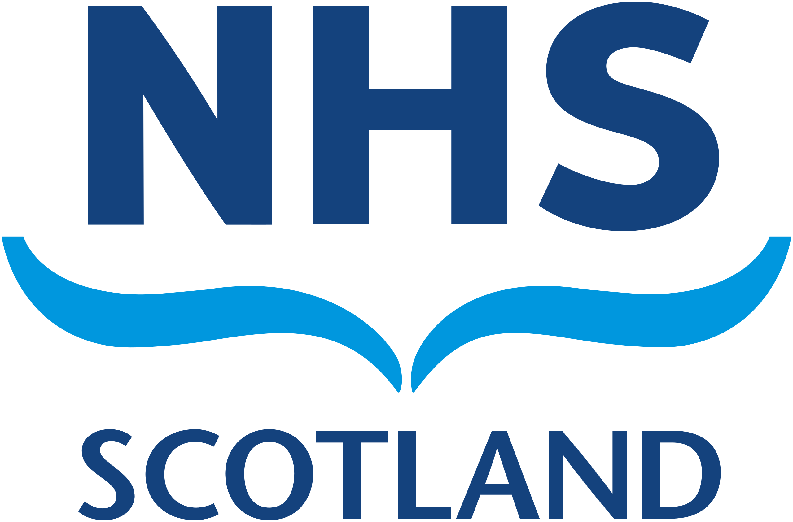 NHS Scotland Logo