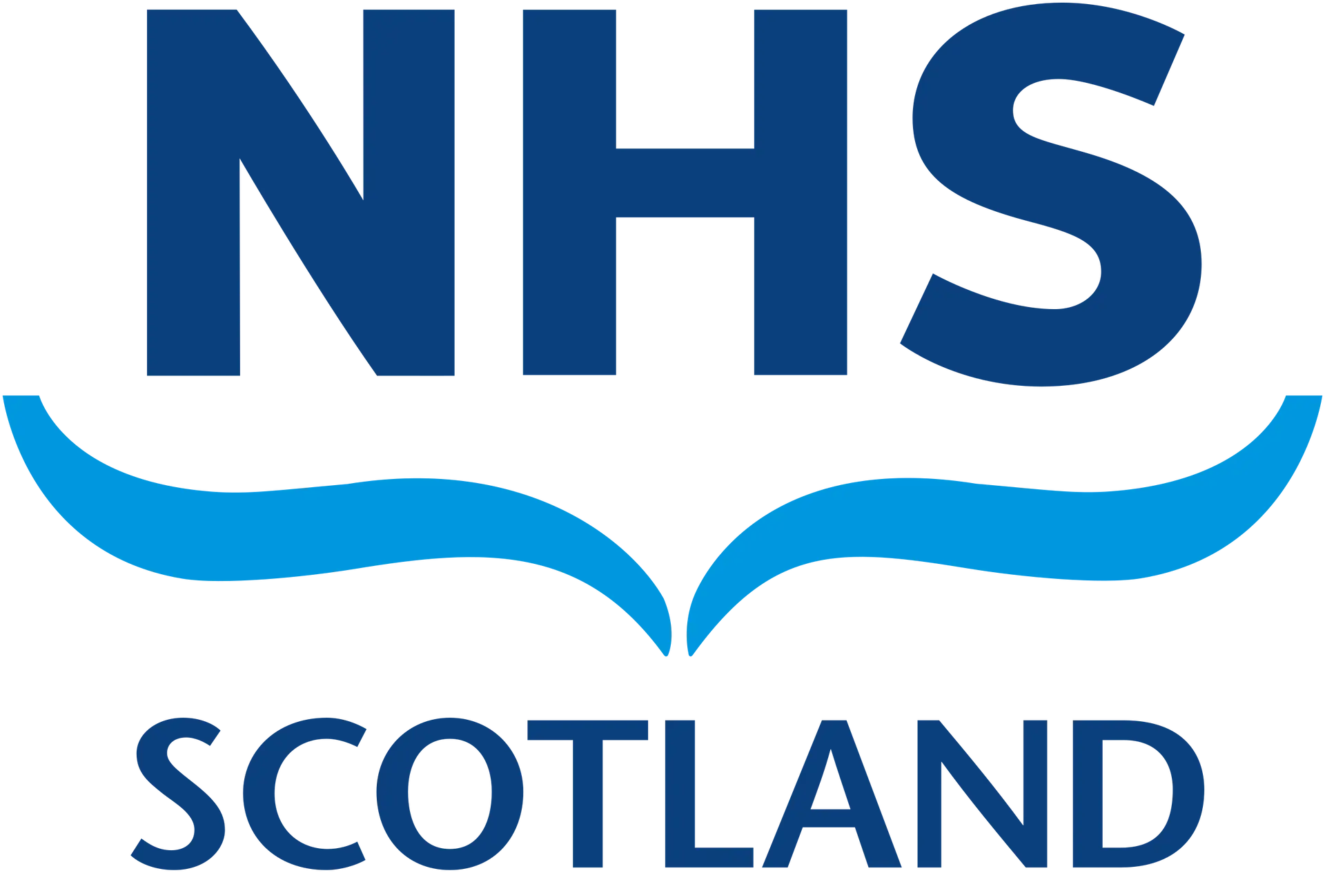 NHS Scotland Logo